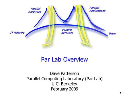 Parallel Applications Parallel Hardware Parallel Software IT industry Users 1 Par Lab Overview Dave Patterson Parallel Computing Laboratory (Par Lab) U.C.