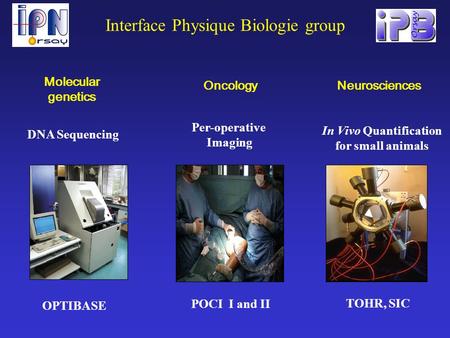 Molecular genetics Neurosciences Interface Physique Biologie group Oncology OPTIBASE DNA Sequencing Per-operative Imaging In Vivo Quantification for small.