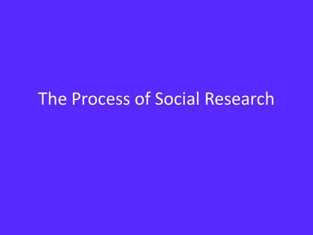 The Process of Social Research. One model of the social research process looks like this: CHOOSE A GENERAL TOPIC ➔ FOCUS PROJECT ON AREA OF INTEREST WITHIN.