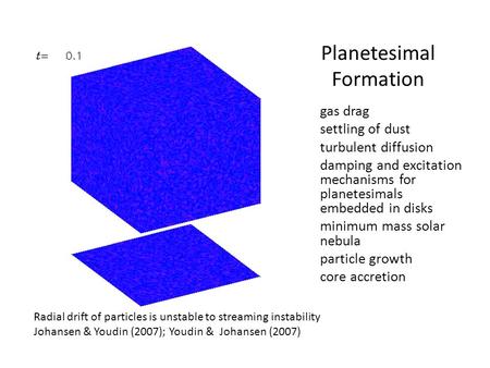 Planetesimal Formation gas drag settling of dust turbulent diffusion damping and excitation mechanisms for planetesimals embedded in disks minimum mass.