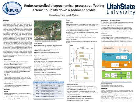 Redox controlled biogeochemical processes affecting arsenic solubility down a sediment profile Xianyu Meng* and Joan E. McLean Abstract Arsenic concentration.