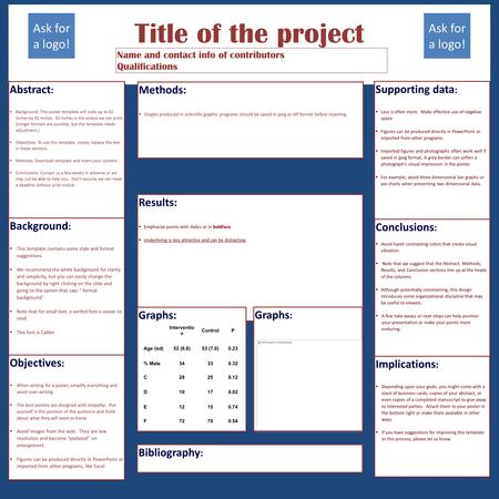 Title of the project Name and contact info of contributors Qualifications Abstract :  Background. This poster template will scale up to 42 inches by 42.