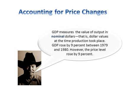 Accounting for Price Changes