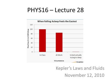 PHYS16 – Lecture 28 Kepler’s Laws and Fluids November 12, 2010.