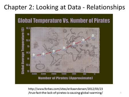 Chapter 2: Looking at Data - Relationships  /true-fact-the-lack-of-pirates-is-causing-global-warming/