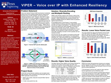 VIPER – Voice over IP with Enhanced Resiliency Abstract: VoIP call quality is subject to Internet conditions, and users may experience periods of low quality.