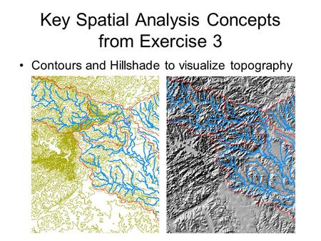 Key Spatial Analysis Concepts from Exercise 3 Contours and Hillshade to visualize topography.