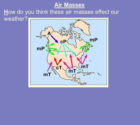 Air Masses How do you think these air masses effect our weather?