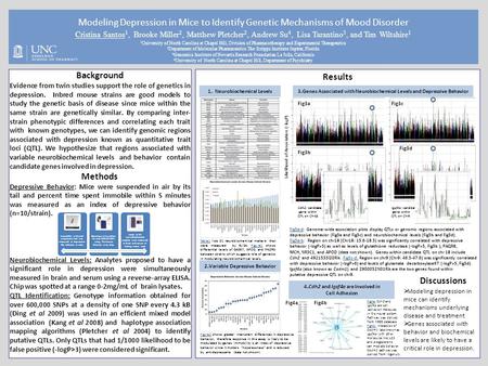 Modeling Depression in Mice to Identify Genetic Mechanisms of Mood Disorder Cristina Santos 1, Brooke Miller 2, Matthew Pletcher 2, Andrew Su 4, Lisa Tarantino.