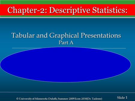 1 1 Slide © University of Minnesota-Duluth, Summer-2009 Econ-2030(Dr. Tadesse) Chapter-2: Descriptive Statistics: Tabular and Graphical Presentations Part.