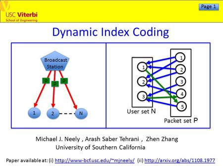 Dynamic Index Coding 12312345 User set N Packet set P Broadcast Station 1 1 2 2 N N p p p Michael J. Neely, Arash Saber Tehrani, Zhen Zhang University.