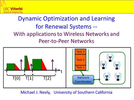 Dynamic Optimization and Learning for Renewal Systems -- With applications to Wireless Networks and Peer-to-Peer Networks Michael J. Neely, University.