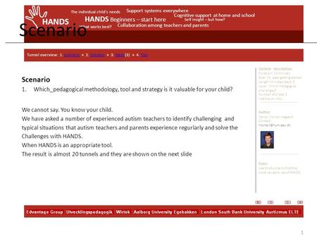 HANDS The individual child’s needs Support systems everywhere Cognitive support at home and school HANDS Beginners – start here Self insight – but how?