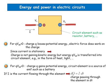 Energy and power in electric circuits + - + VaVa VbVb For qV ab >0 : charge q looses potential energy., electric force does work on the charge I Since.