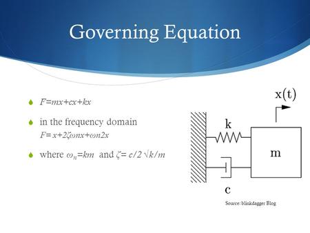 Governing Equation  F=mx+cx+kx  in the frequency domain F= x+2 ζω nx+ ω n2x  where ω n =km and ζ = c/2 √k/m Source: blinkdagger Blog.