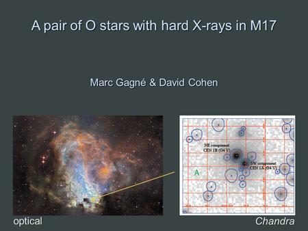A pair of O stars with hard X-rays in M17 Marc Gagné & David Cohen Chandra optical.