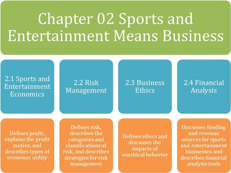 Winning Strategies - EMI Lesson 2.1 - Goals Sports and Entertainment Economics.