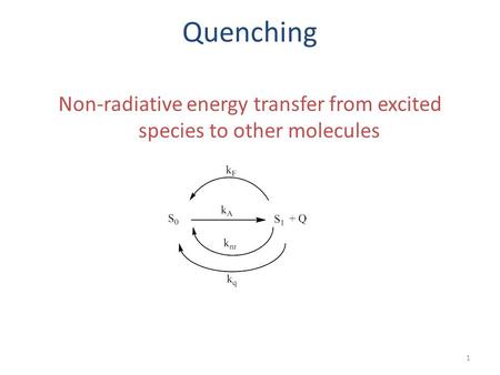 Non-radiative energy transfer from excited species to other molecules