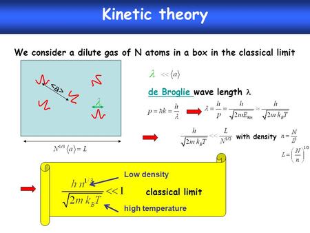 We consider a dilute gas of N atoms in a box in the classical limit Kinetic theory de Broglie de Broglie wave length with density classical limit high.