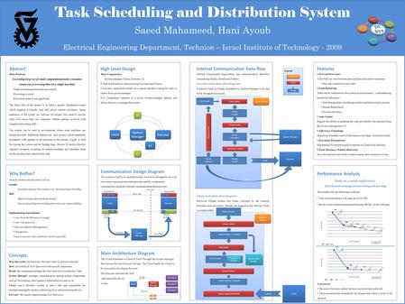 Task Scheduling and Distribution System Saeed Mahameed, Hani Ayoub Electrical Engineering Department, Technion – Israel Institute of Technology - 2009.