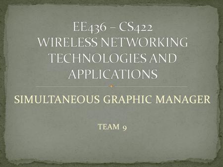 SIMULTANEOUS GRAPHIC MANAGER TEAM 9. Introduction Purpose of the system Work done Demonstration.