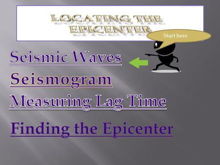 Start here There are three seismic waves Primary P-Waves These waves move in a compress and expand motion They are the first to arrive to the epicenter.