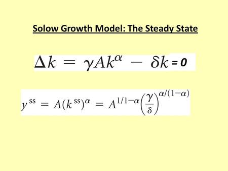Solow Growth Model: The Steady State