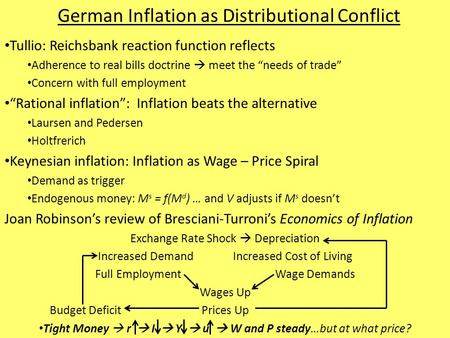 German Inflation as Distributional Conflict Tullio: Reichsbank reaction function reflects Adherence to real bills doctrine  meet the “needs of trade”