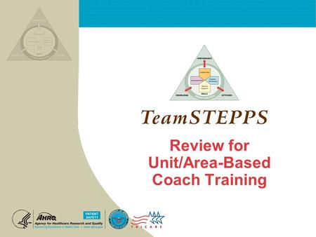 Review for Unit/Area-Based Coach Training. T EAM STEPPS 05.2 Mod 1 05.2 Page 2 Introduction Mod 1 06.2 Page 2 2 Teamwork Is All Around Us.