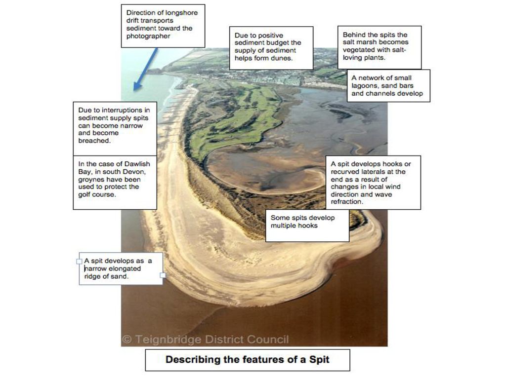 Transport And Deposition And Depositional Landforms - Ppt Download