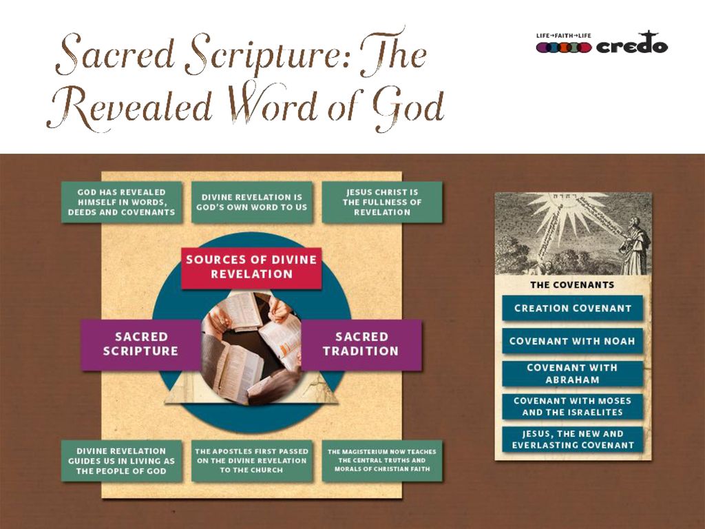The heavens-are telling-the glory of God, - ppt download