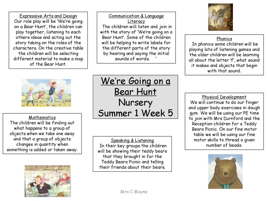We Re Going On A Bear Hunt Nursery Summer 1 Week 5 Ppt Download We Re Going On A Bear Hunt Nursery Summer 1 Week 5 Ppt Download