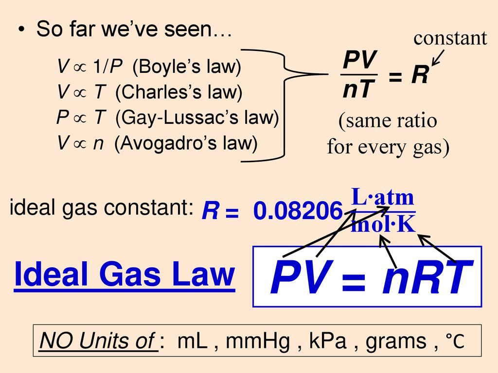 Same Ratio For Every Gas Ppt Download