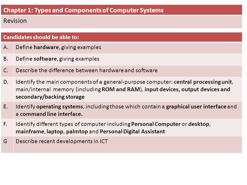 Components of Computers