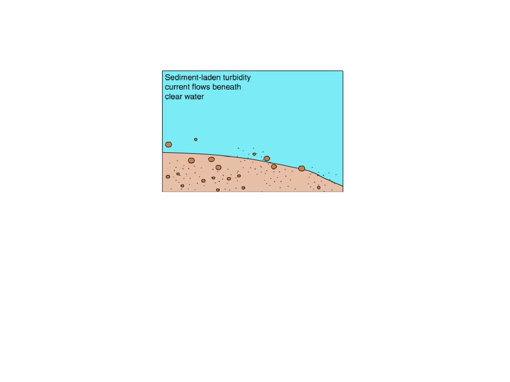 Deposition mr demarco ppt download