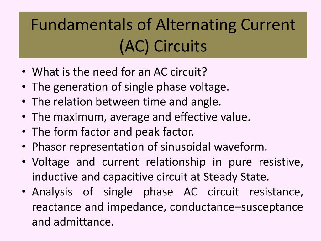Alternating Current Fundamentals