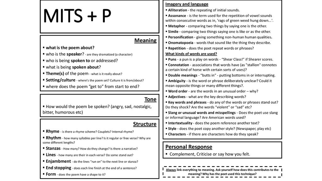 MITS + P Meaning Tone Structure Personal Response Imagery and language -  ppt download