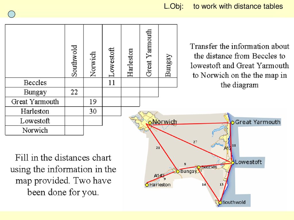To Work With Distance Tables Ppt Download To Work With Distance Tables Ppt Download
