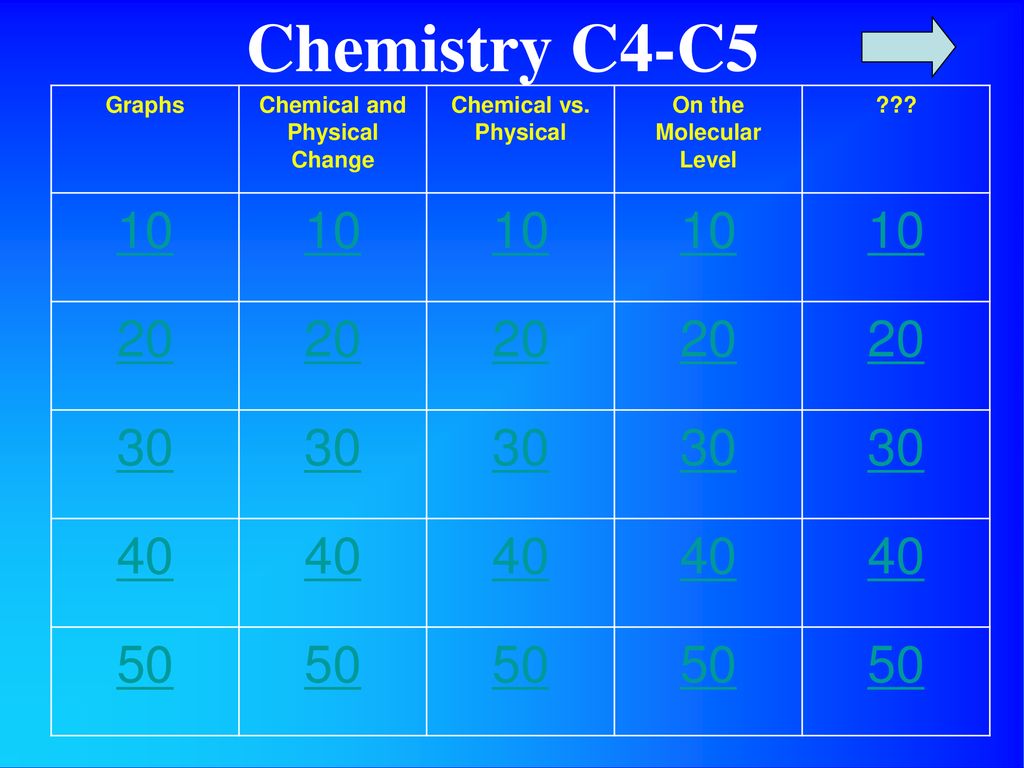 Chemical and Physical Change - ppt download