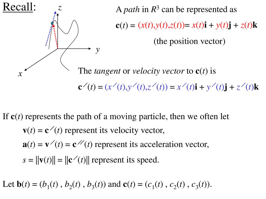 Recall Z A Path In R3 Can Be Represented As C T Ppt Download