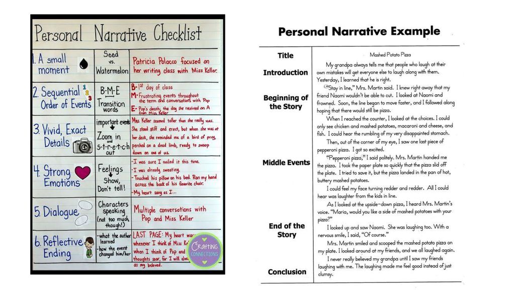 personal narrative samples grade 5