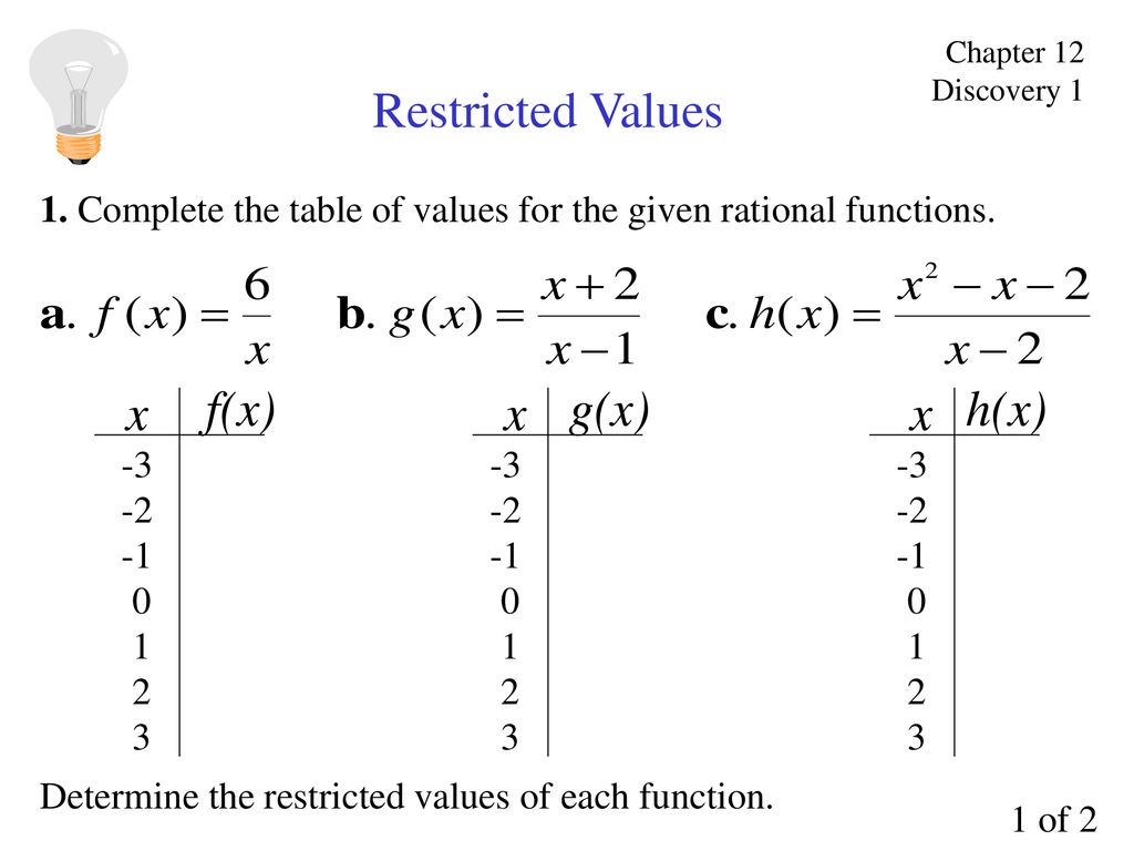 Restricted Values F X G X H X X X X Ppt Download