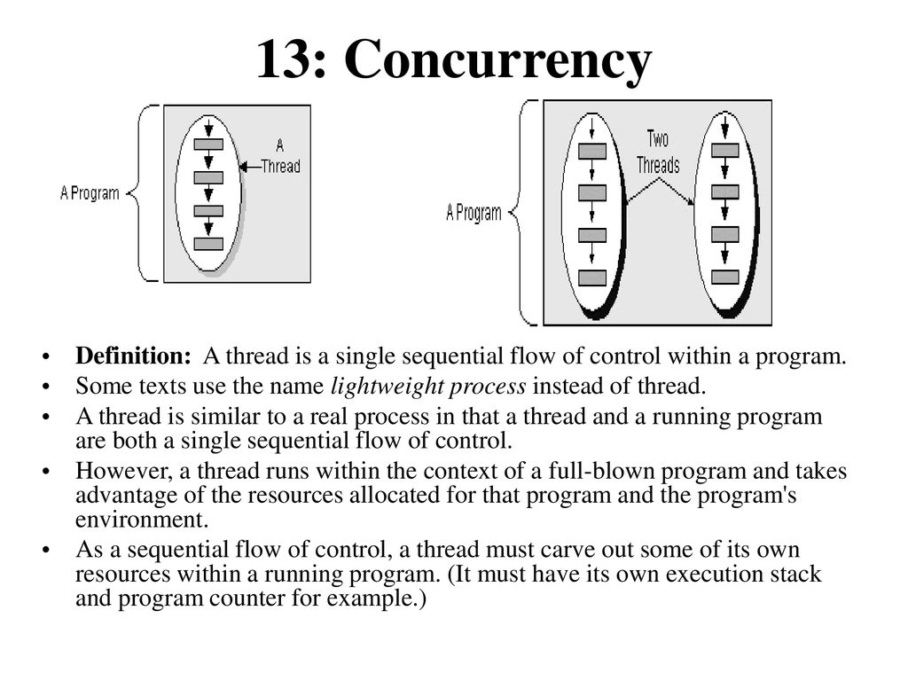 13: Concurrency Definition: A thread is a single sequential flow of control  within a program. Some texts use the name lightweight process instead of  thread. - ppt download