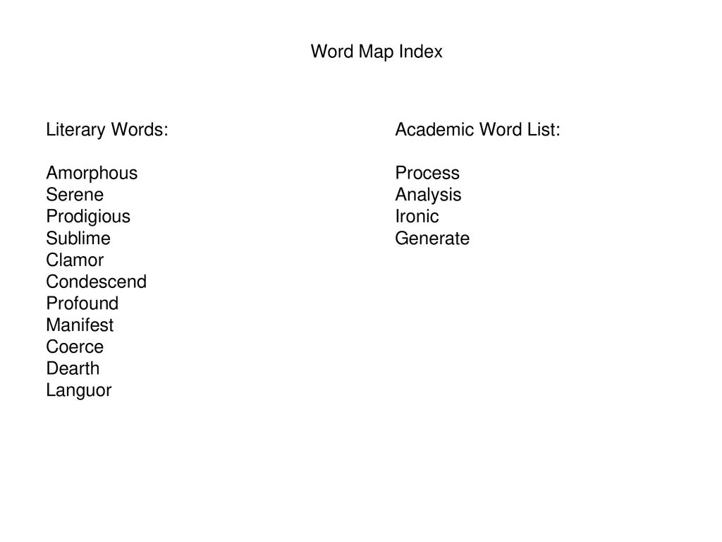 Word Map Index Literary Words: Amorphous Serene Prodigious Sublime