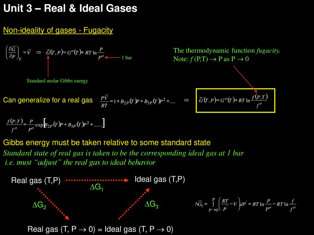 Unit 3 Real Ideal Gases Non Ideality Of Gases Fugacity Ppt Download