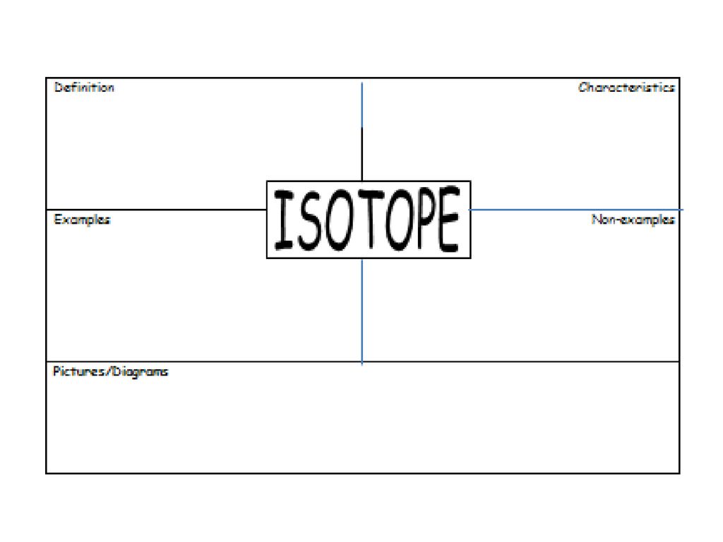 Brief Timeline Of Atomic Theory Ppt Download Brief Timeline Of Atomic Theory Ppt Download