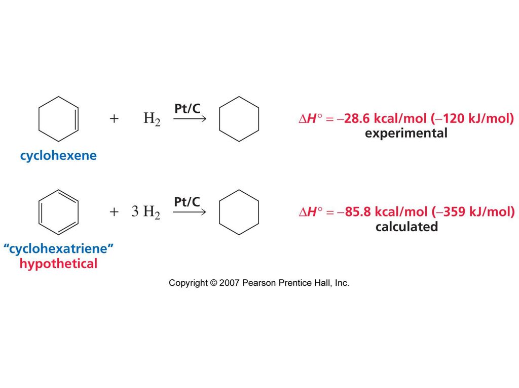 Hydrohalogenation of Alkenes and Markovnikov's Rule – Master Organic  Chemistry