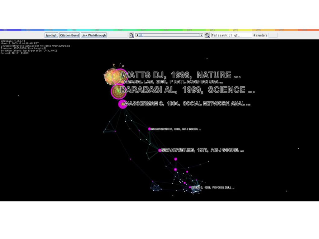 Visualizing and analyzing scientific literature with citespace ppt