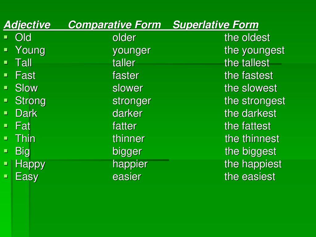 Как на русском переводится слово got. Comparative and Superlative forms. Comparative form of the adjectives. Comparatives and Superlatives. Прилагательные Comparative form.