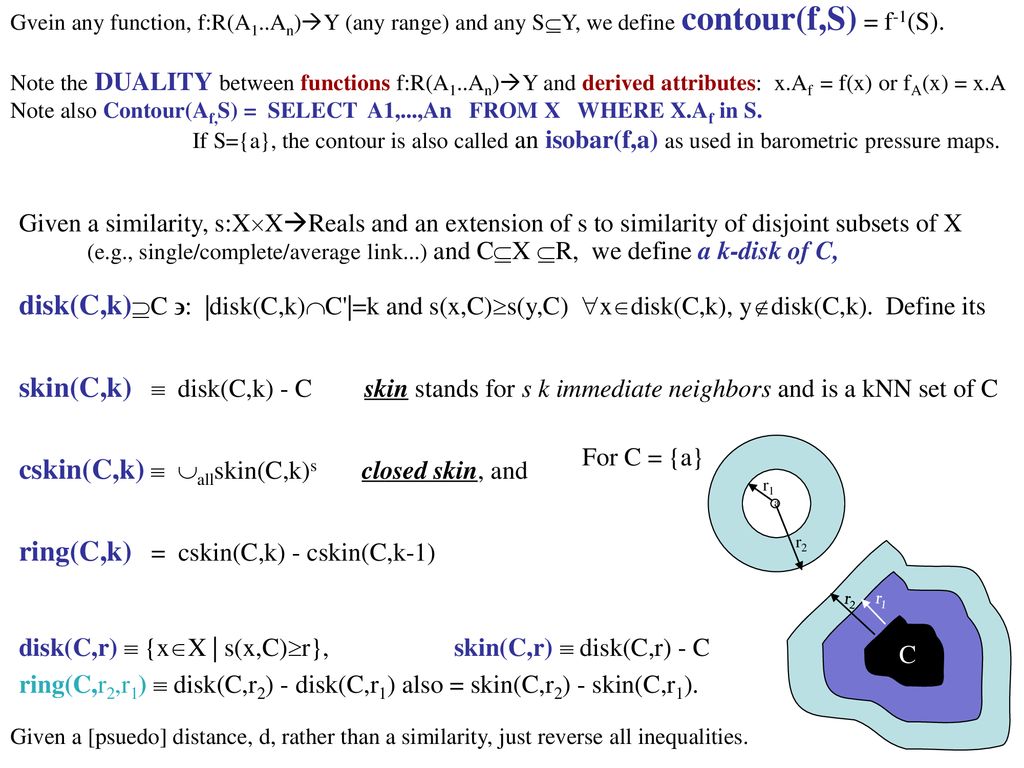 Cskin C K Allskin C K S Closed Skin And Ppt Download